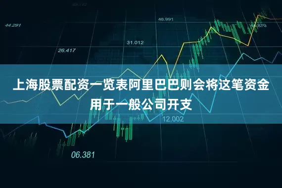 上海股票配资一览表阿里巴巴则会将这笔资金用于一般公司开支